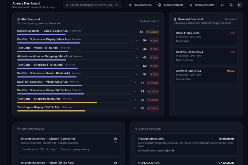 Campaign Failure Intelligence (CFI) – screenshot 3