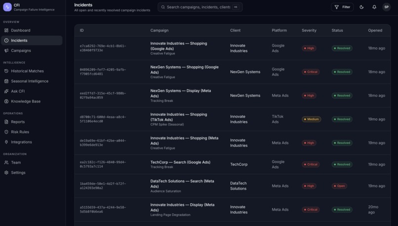 Campaign Failure Intelligence (CFI) – screenshot 4