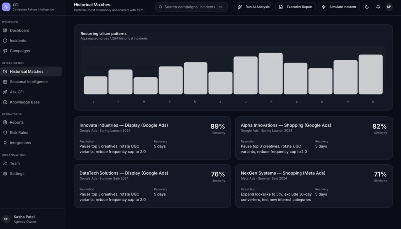 Campaign Failure Intelligence (CFI) – screenshot 7