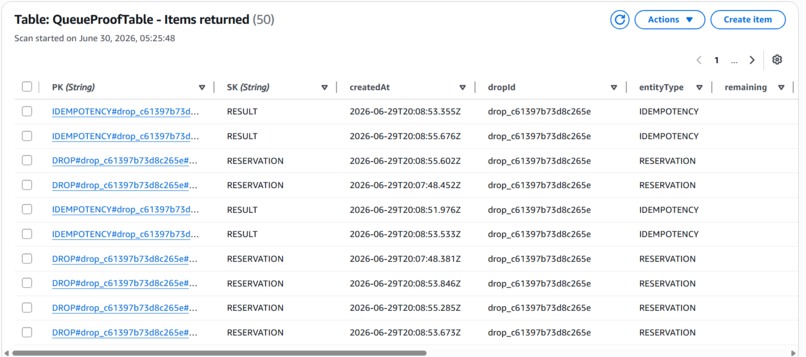 QueueProof – screenshot 4