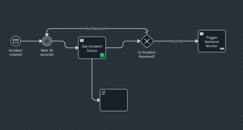 AutoMortem – screenshot 3