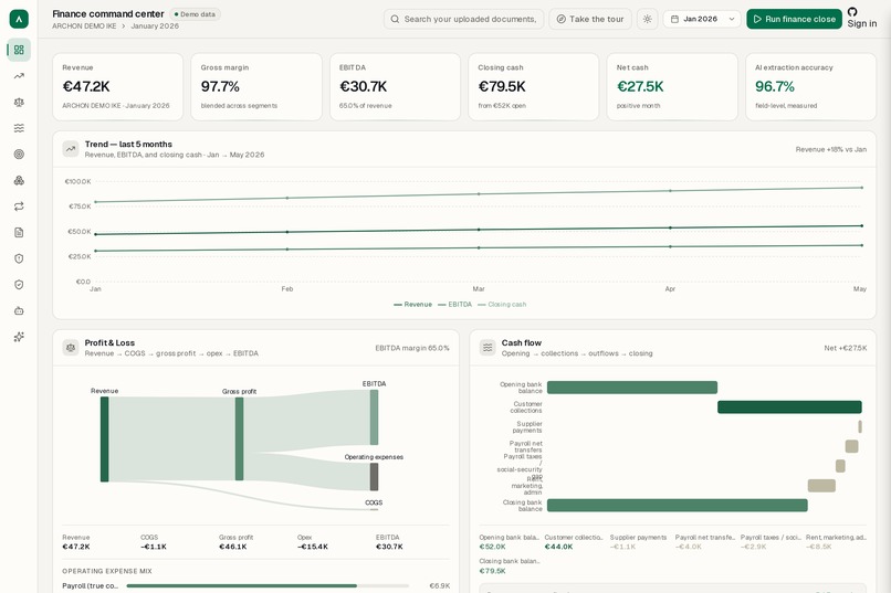 Archon — AI Financial Intelligence for SMBs – screenshot 4