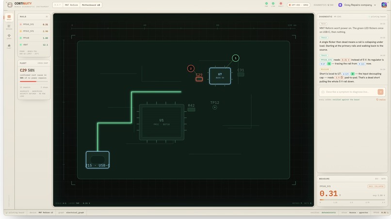 Continuity – screenshot 3