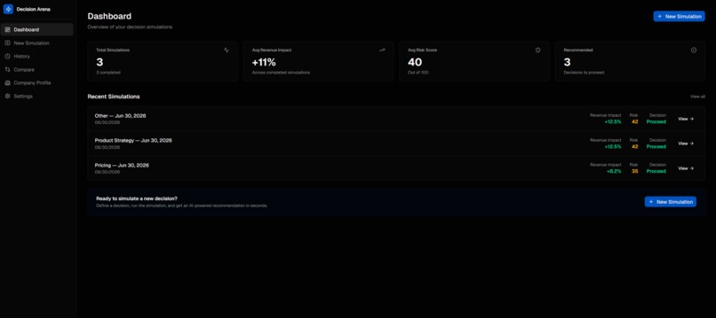 Decision Arena – screenshot 1