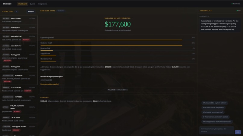 Chronicle – screenshot 2