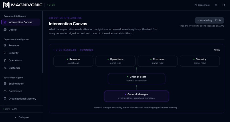 Magnivonic – screenshot 2