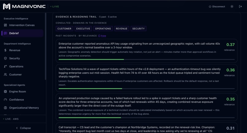 Magnivonic – screenshot 5