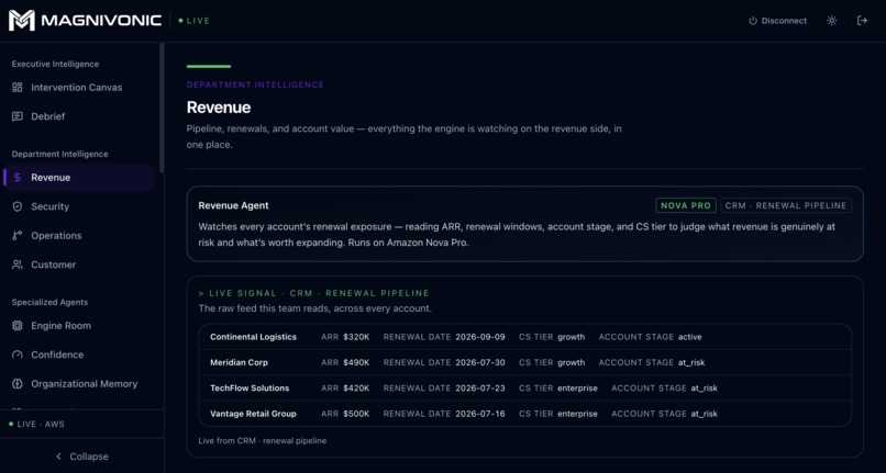 Magnivonic – screenshot 6