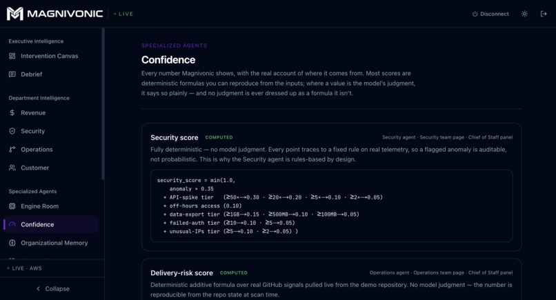 Magnivonic – screenshot 9