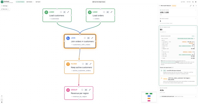 ZeroGuard: A Pre-Flight Check for Data Pipelines – screenshot 2