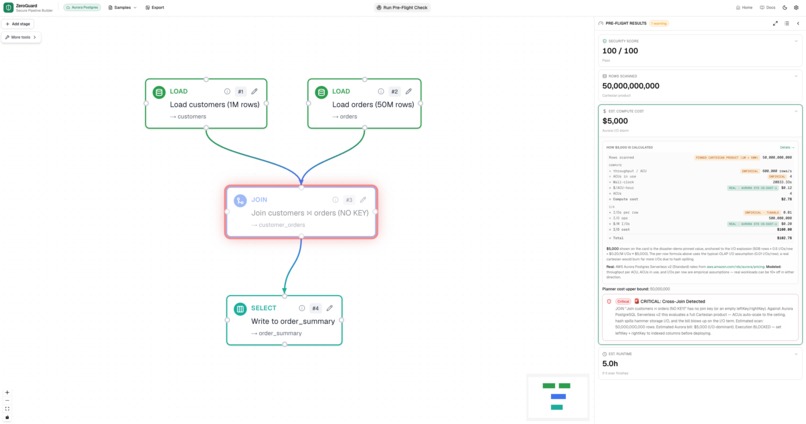 ZeroGuard: A Pre-Flight Check for Data Pipelines – screenshot 3