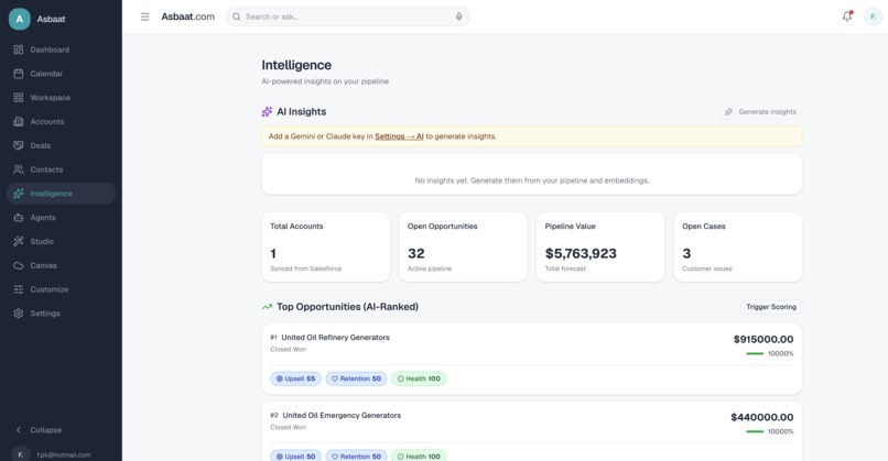 CXOS – Agentic Customer Experience Operating System – screenshot 4