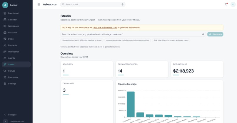 CXOS – Agentic Customer Experience Operating System – screenshot 5