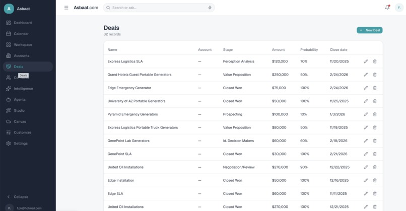 CXOS – Agentic Customer Experience Operating System – screenshot 7
