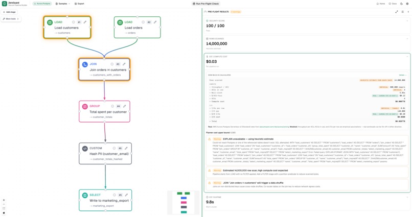 ZeroGuard: A Pre-Flight Check for Data Pipelines – screenshot 6