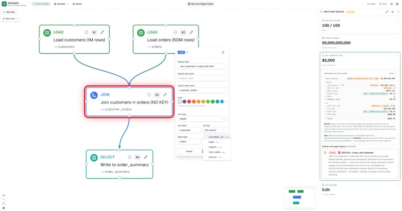 ZeroGuard: A Pre-Flight Check for Data Pipelines – screenshot 4