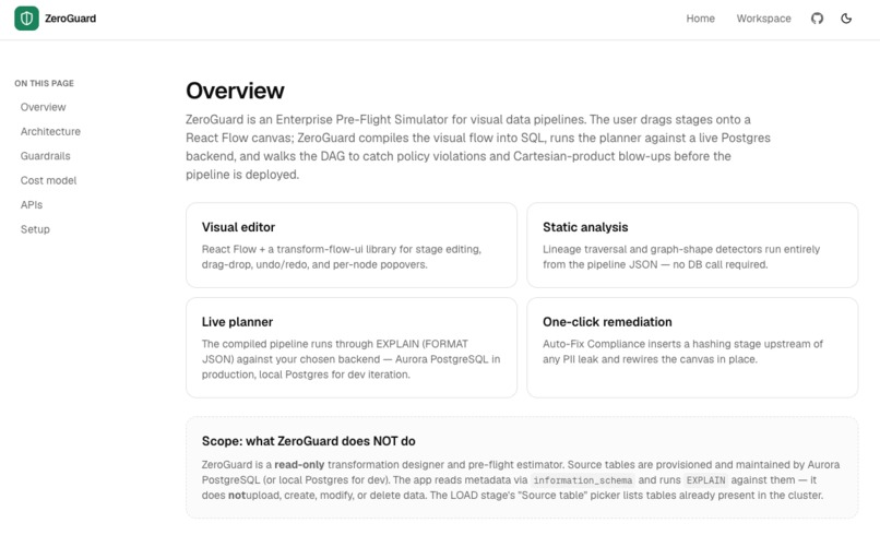 ZeroGuard: A Pre-Flight Check for Data Pipelines – screenshot 8