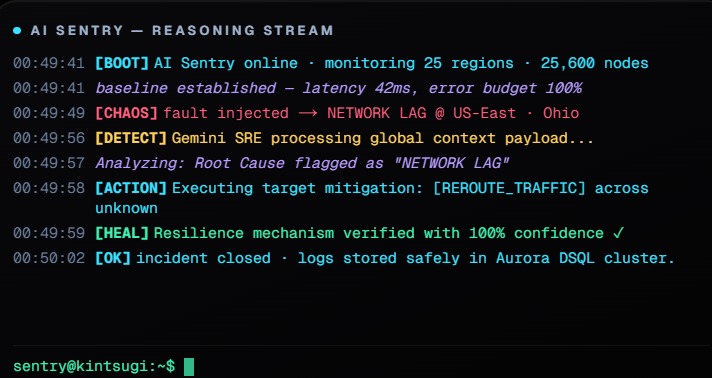 Kintsugi AI: Autonomous Self-Healing Cloud Infrastructure – screenshot 2