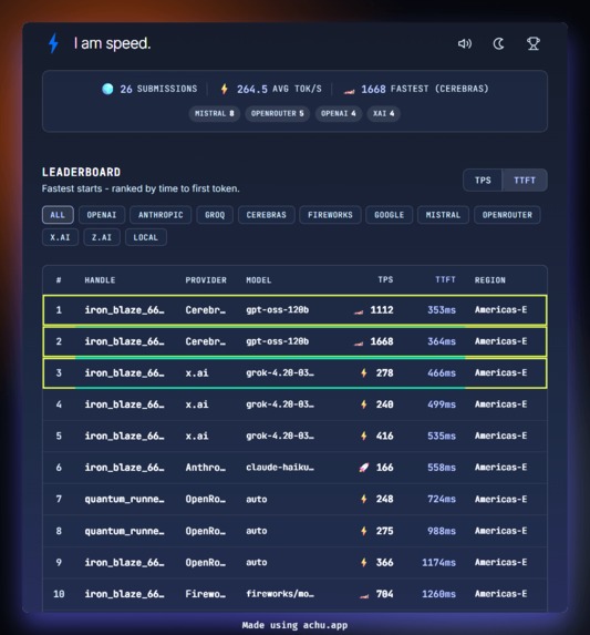 I am speed - fast dot com style but for LLMs – screenshot 3