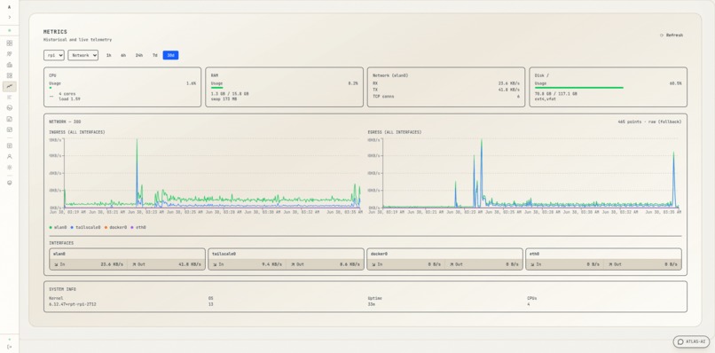 ATLAS – screenshot 7