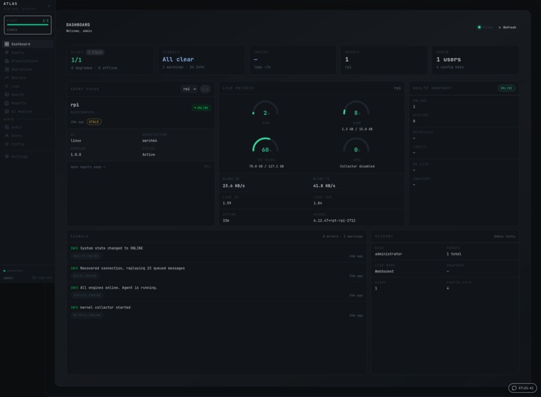 ATLAS – screenshot 2