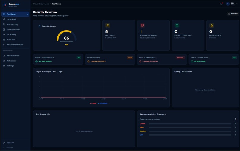 Cloud SecureLens – screenshot 5