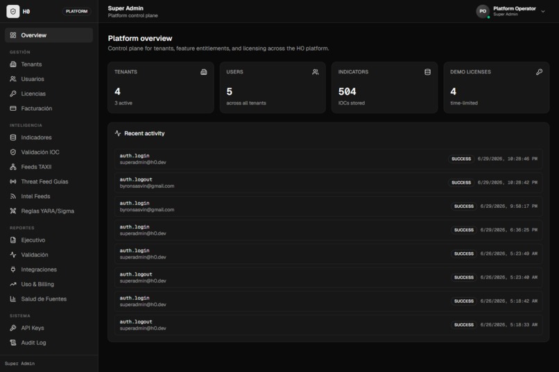 secure cti platform – screenshot 10