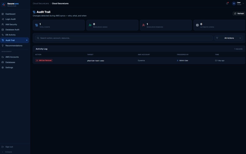 Cloud SecureLens – screenshot 7