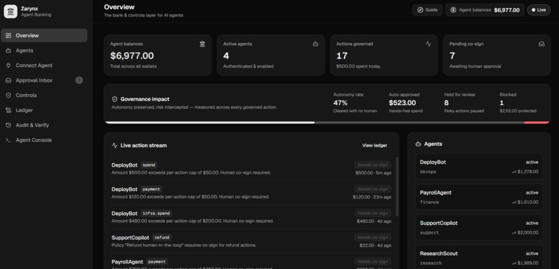 Zarynx – screenshot 2