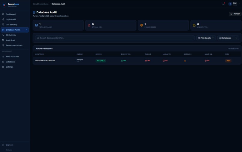 Cloud SecureLens – screenshot 9