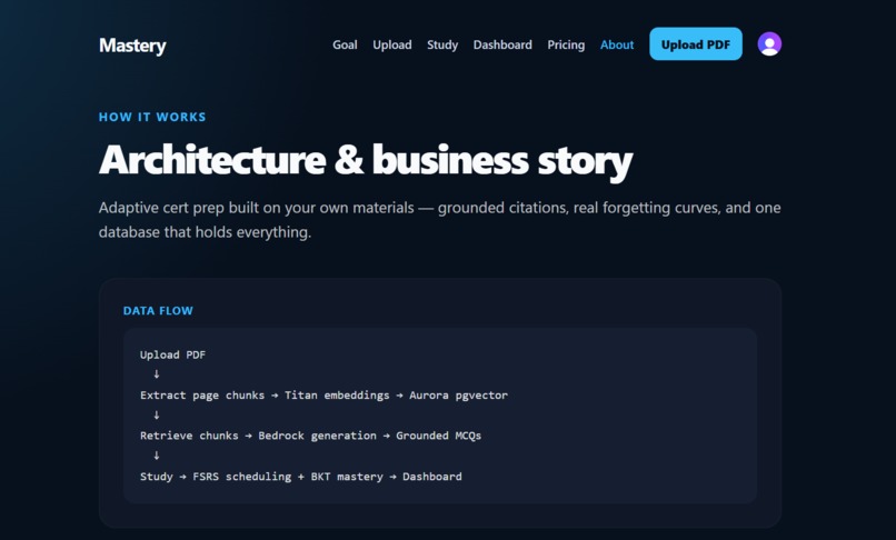 Mastery – screenshot 8