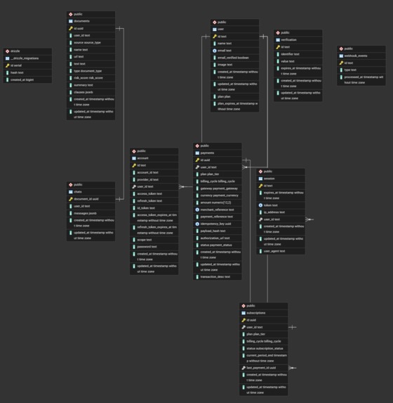 Clausio AI – screenshot 5