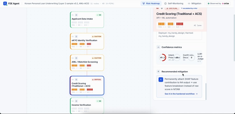 FDE Agent: Pre-Flight Check for Enterprise AI Workflows – screenshot 4