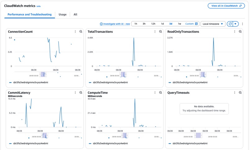 LedgerCap – screenshot 2