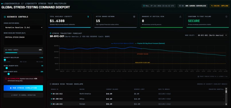 LiquiShield – screenshot 1