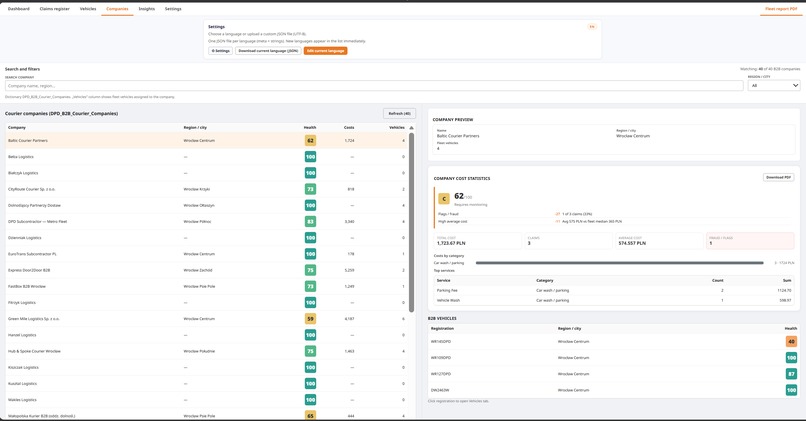 Xelto Express Fleet Intelligence – screenshot 3