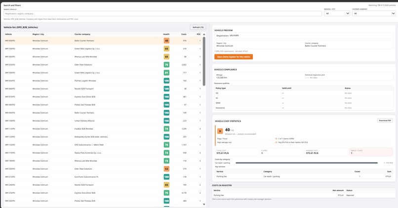 Xelto Express Fleet Intelligence – screenshot 4