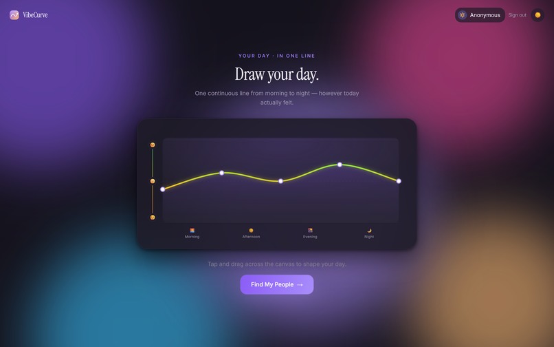 VibeCurve – screenshot 4