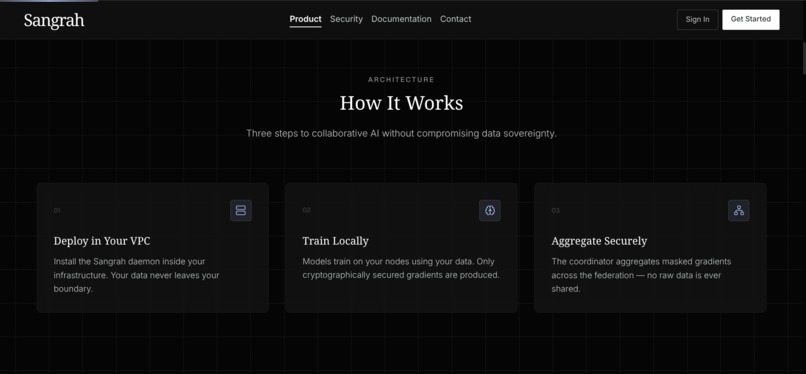 Sangrah-AI – screenshot 2