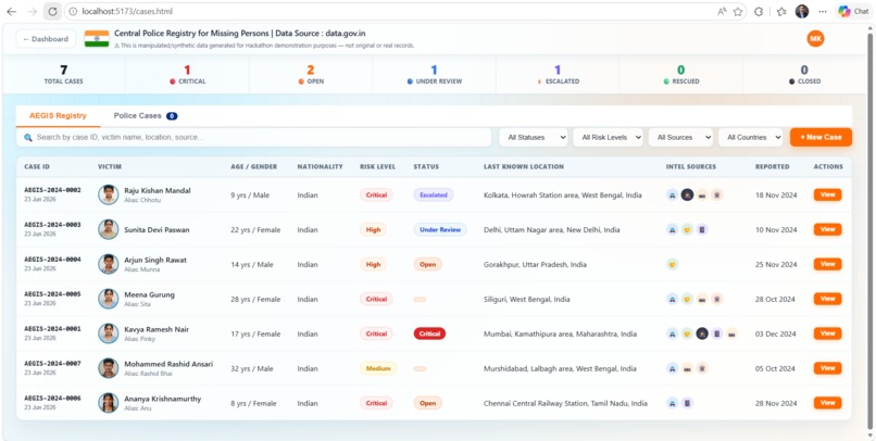 AEGIS - Agentic Engine for Global Investigation & Safety – screenshot 12