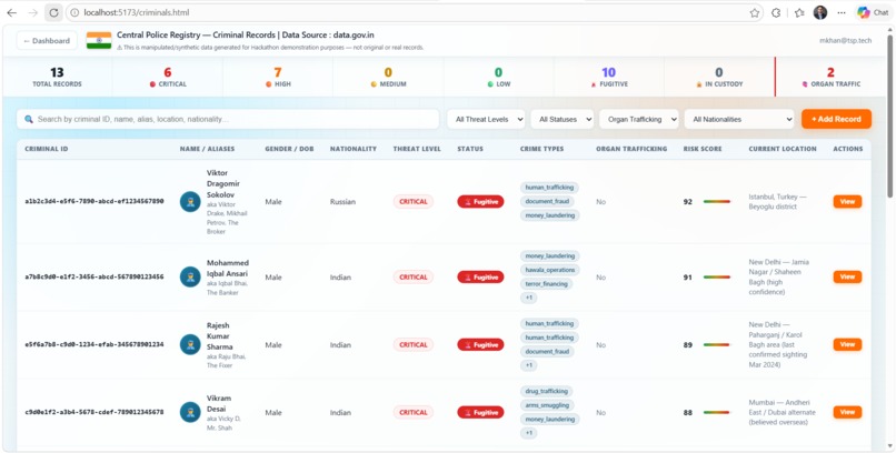 AEGIS - Agentic Engine for Global Investigation & Safety – screenshot 13