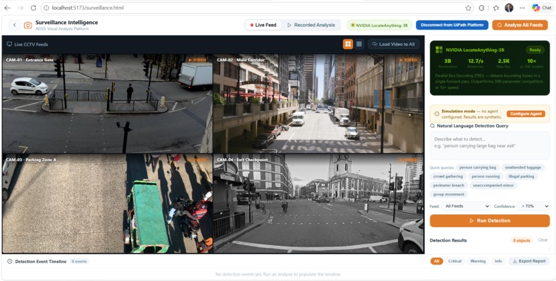 AEGIS - Agentic Engine for Global Investigation & Safety – screenshot 15