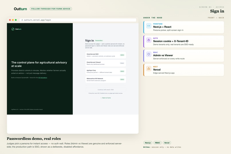 Outturn — Advice, followed through – screenshot 1