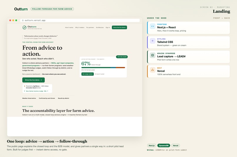 Outturn — Advice, followed through – screenshot 2