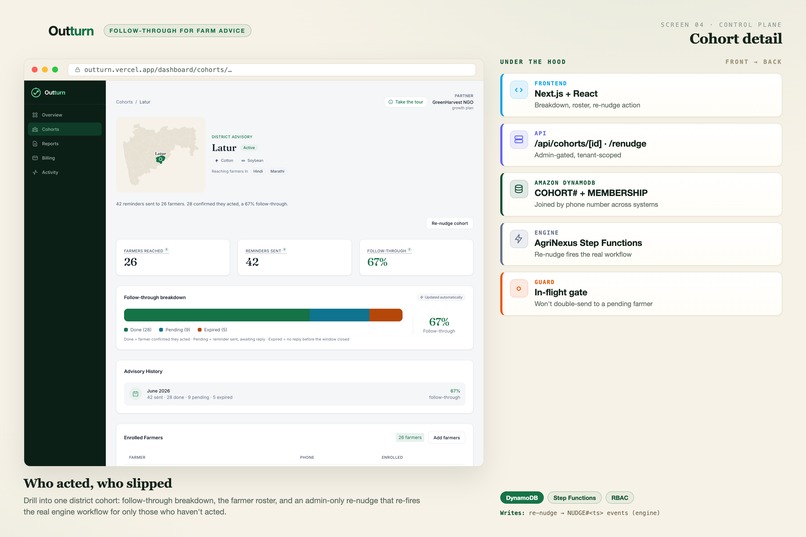 Outturn — Advice, followed through – screenshot 4