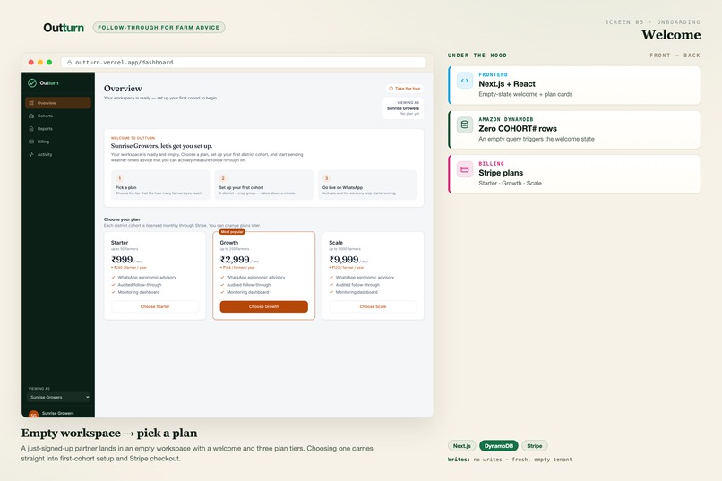 Outturn — Advice, followed through – screenshot 5