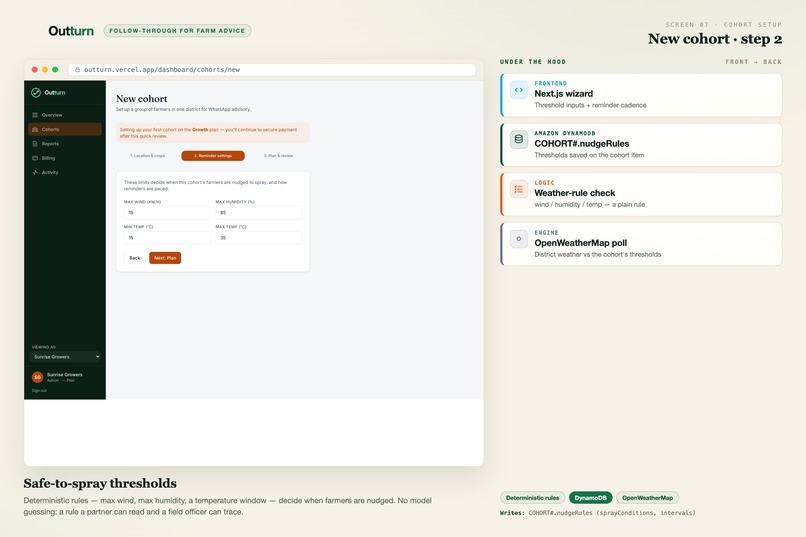 Outturn — Advice, followed through – screenshot 7