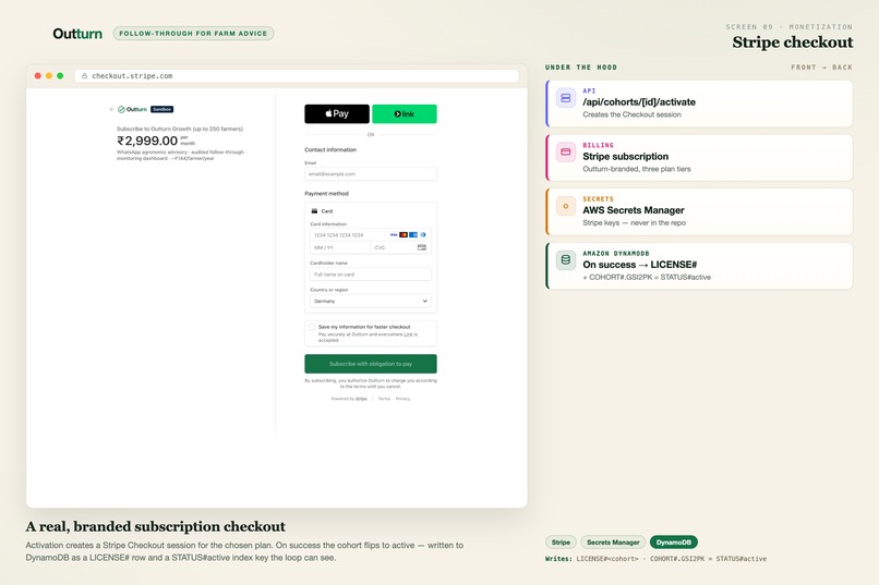 Outturn — Advice, followed through – screenshot 9