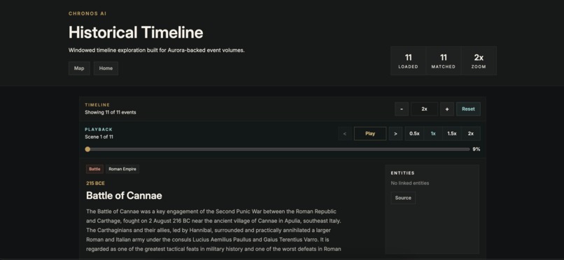 Chronos AI – screenshot 2