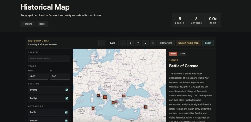 Chronos AI – screenshot 4